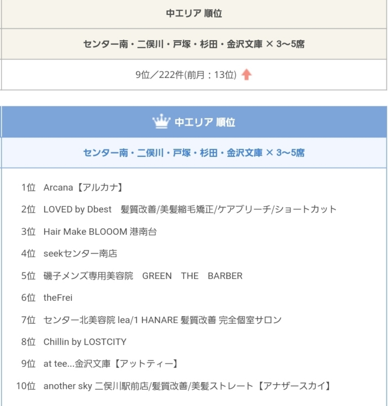 at tee サロンの様子
